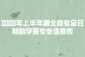 2020年上半年湖北自考全日制助學班專業(yè)信息表