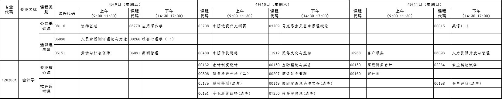 2021年4月湖北自考專升本會計學考試課程安排