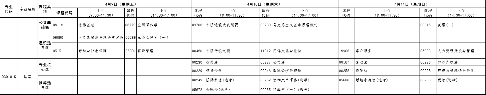 2021年4月湖北自考專升本法學考試課程安排