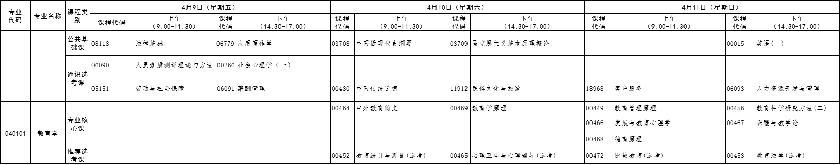 2021年4月湖北自考專升本教育學(xué)考試課程安排