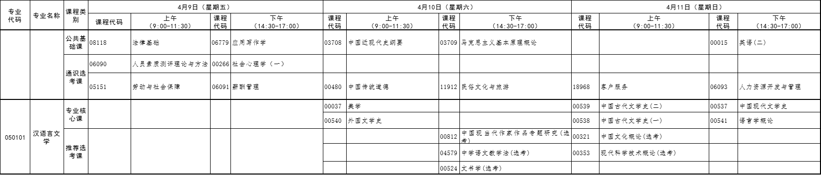 2021年4月湖北自考專(zhuān)升本漢語(yǔ)言文學(xué)考試課程安排