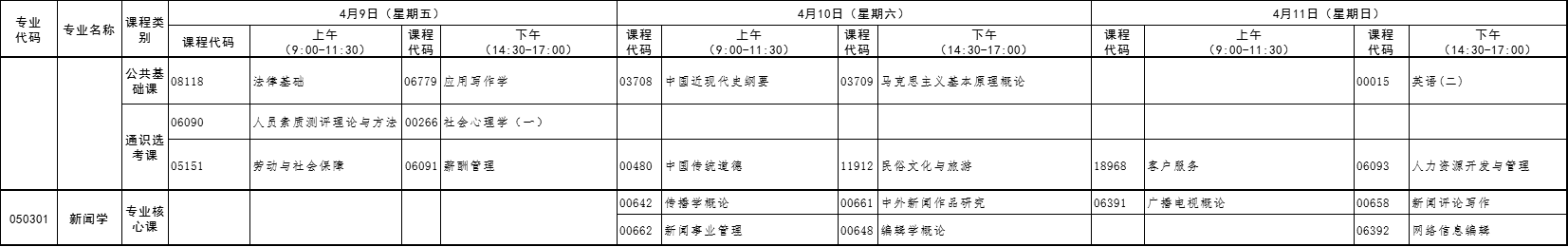 2021年4月湖北自考專升本新聞學考試課程安排