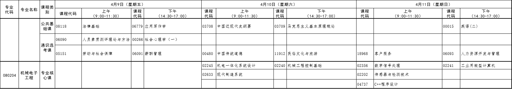 2021年4月湖北自考專升本機(jī)械電子工程考試課程安排