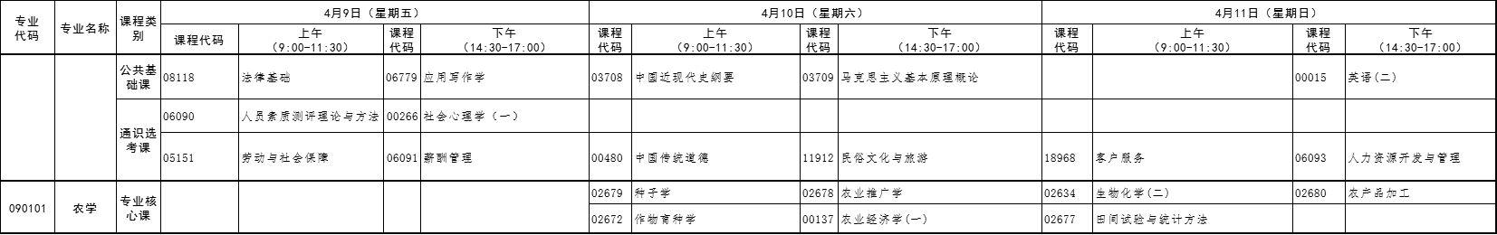 2021年4月湖北自考專升本農學專業(yè)考試課程安排