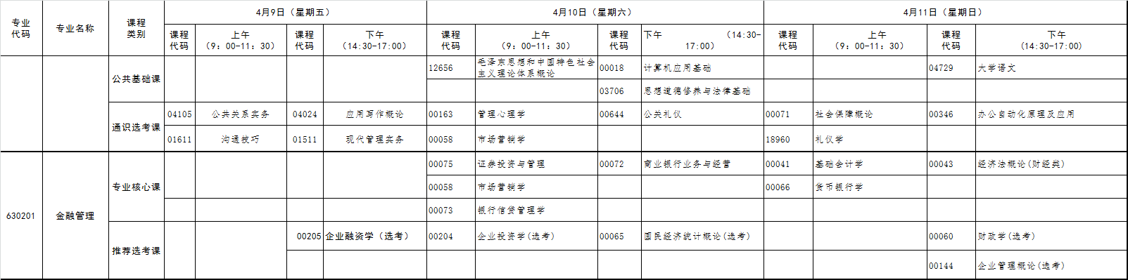 2021年4月湖北自考專(zhuān)科金融管理考試時(shí)間安排