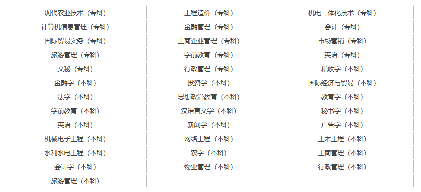 湖北大學(xué)自考本科專業(yè)有哪些？怎么選？