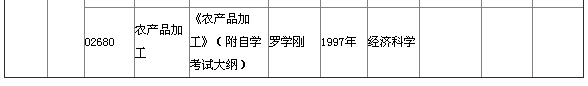 湖北省2015年4月自考本科教材大綱說明