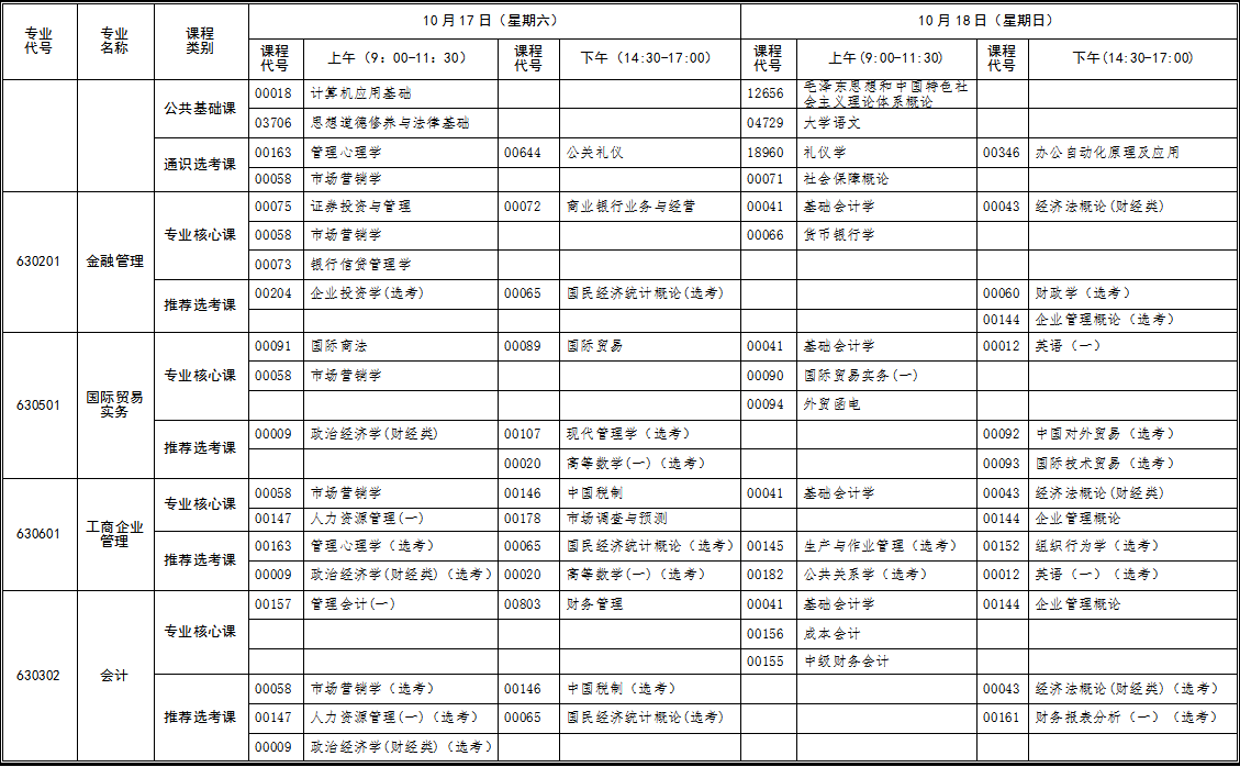 2020年10月湖北自考?？菩抡n改專業(yè)考試時(shí)間安排表