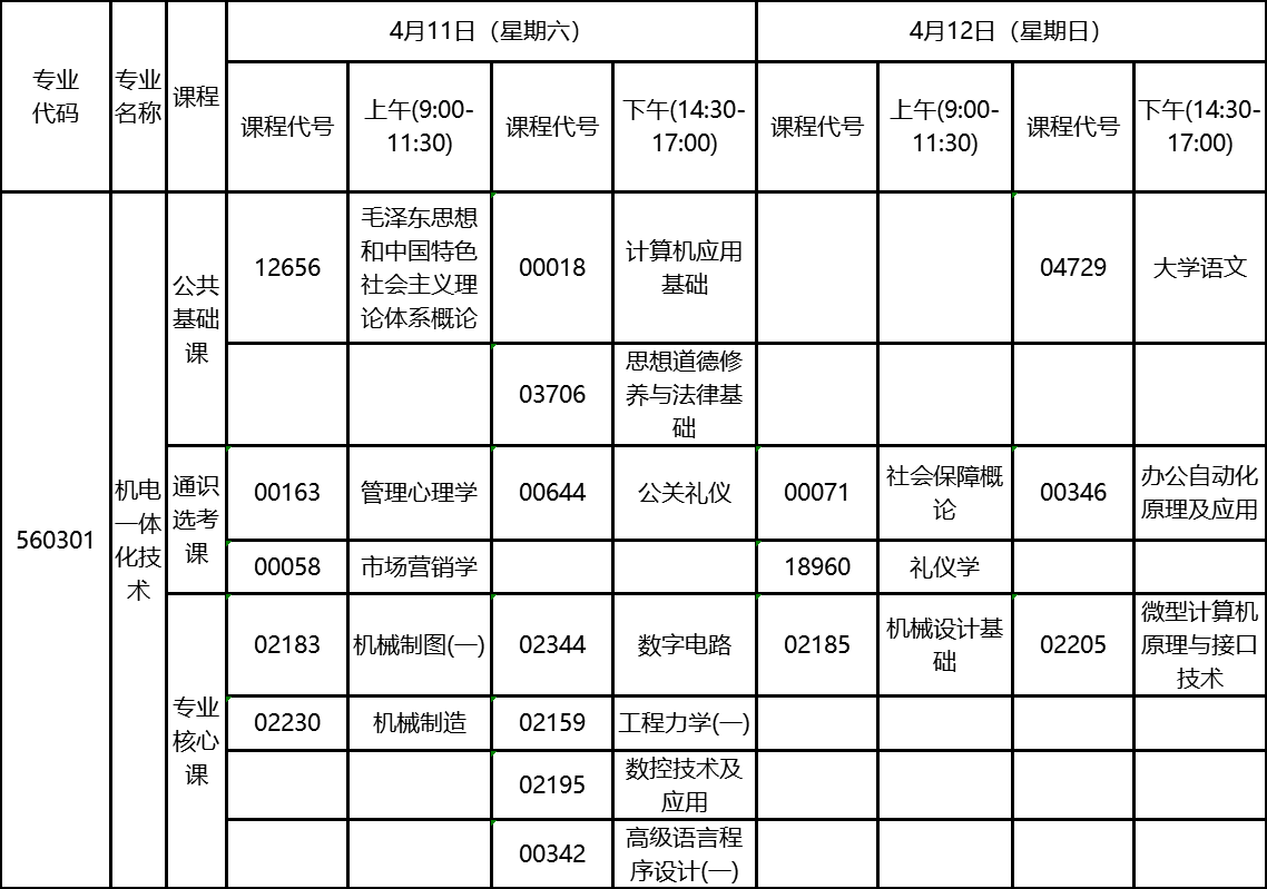 2020年4月湖北自考?？茩C(jī)電一體化技術(shù)專業(yè)考試計(jì)劃