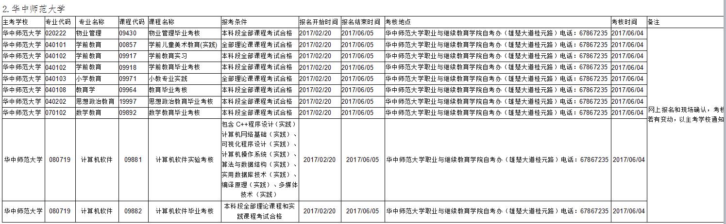 武漢大學(xué)實(shí)踐課考核安排