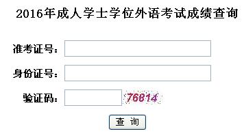 2016成人學(xué)位英語(yǔ)成績(jī)查詢?nèi)肟? border=