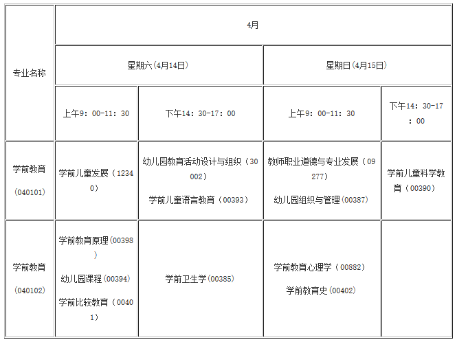  2018年4月湖北自考學前教育(專科、專升本)專業(yè)課程考試安排