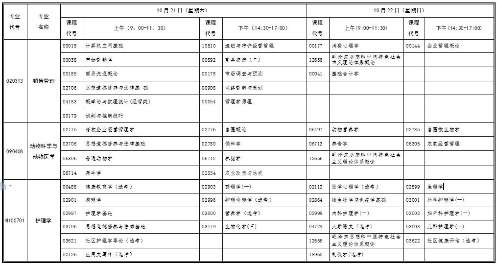 2017年10月湖北自考行業(yè)（部門）委托開考專業(yè)考試安排表（?？疲? title=