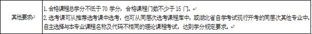 2018年湖北自考人力資源管理（?？疲?90202專業(yè)計劃