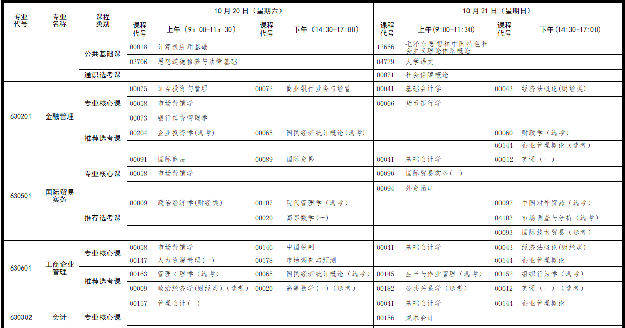 自學(xué)考試面向社會(huì)開考新課改專業(yè)統(tǒng)考課程考試時(shí)間安排表（專科）