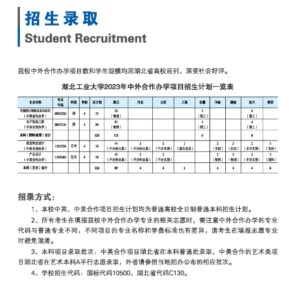 2023湖北工業(yè)大學(xué)中外合作辦學(xué)招生簡(jiǎn)章