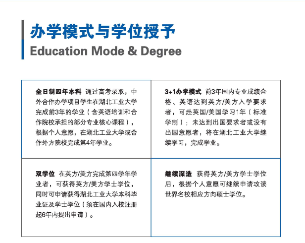 2023湖北工業(yè)大學(xué)中外合作辦學(xué)招生簡(jiǎn)章