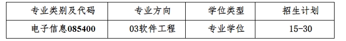 武漢大學計算機學院與愛爾蘭都柏林城市大學合作辦學項目招生簡介