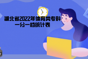 湖北省2022年體育類?？埔环忠粰n統(tǒng)計(jì)表