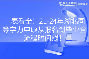 一表看全！21-24年湖北同等學(xué)力申碩從報名到畢業(yè)全流程時間線！