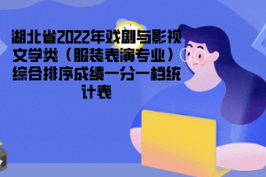 湖北省2022年戲劇與影視文學(xué)類（服裝表演專業(yè)）綜合排序成績(jī)一分一檔統(tǒng)計(jì)表