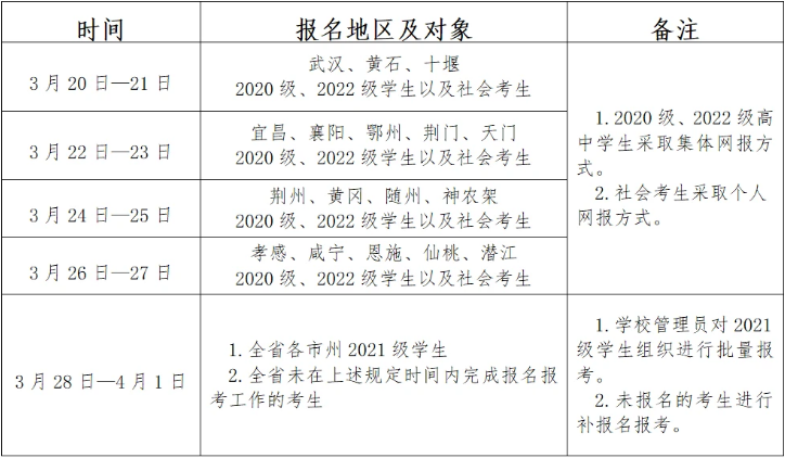 2023鄂州高考時(shí)間及科目？