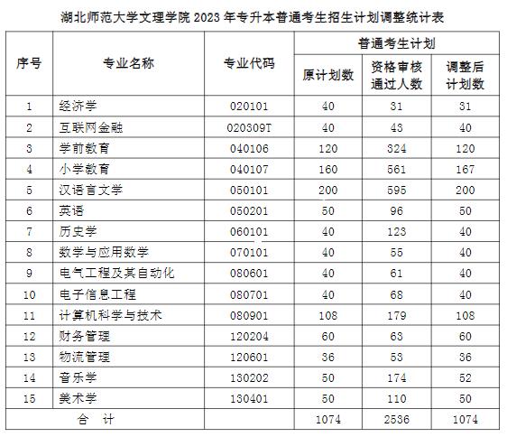 360截圖20230422113254376