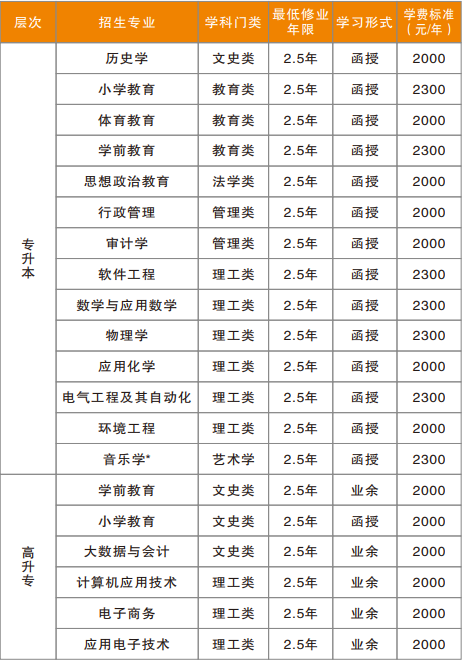 下載 (2)