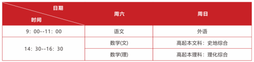 高中起點升本、?？瓶荚嚂r間表