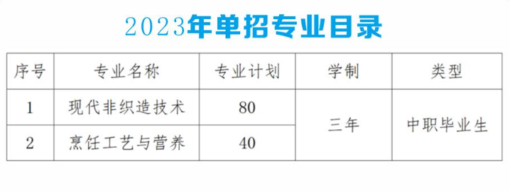 2023仙桃職業(yè)學(xué)院單獨招生簡章