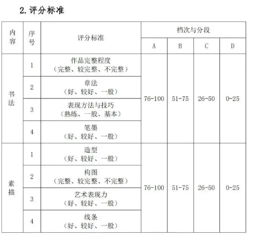 2023湖北藝術(shù)職業(yè)學(xué)院高職單獨(dú)招生考試大綱