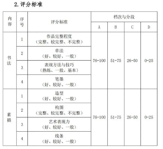 2023湖北藝術(shù)職業(yè)學(xué)院高職單獨(dú)招生考試大綱