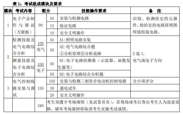 Z496`47NDE780~078DXC(8Q