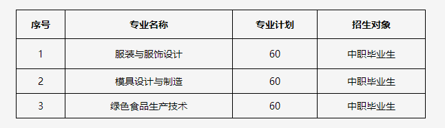 計(jì)劃