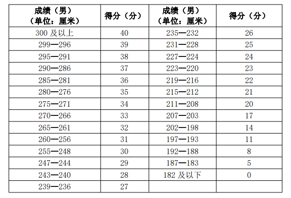 漢江表三png