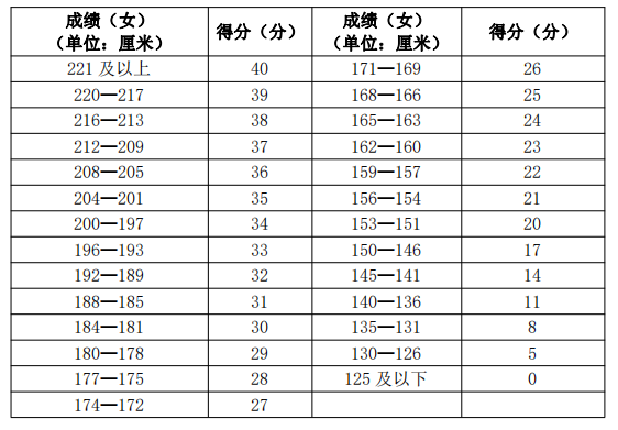 漢江表四png