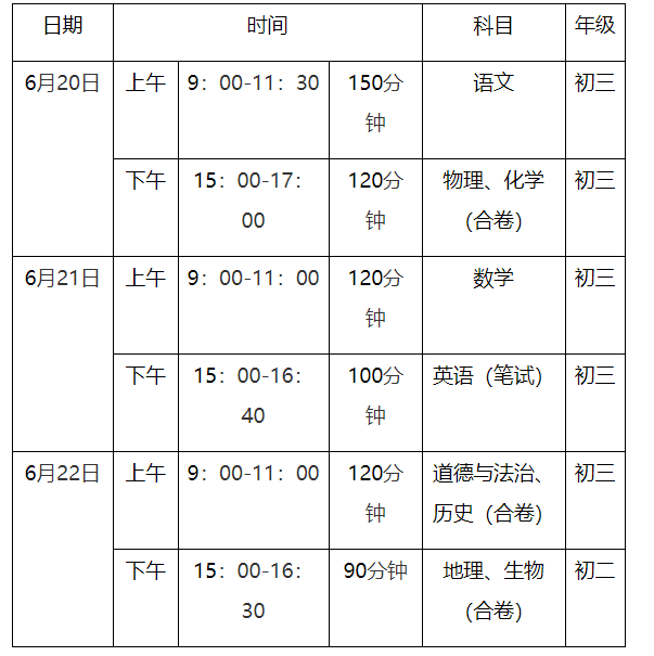 考試襄陽