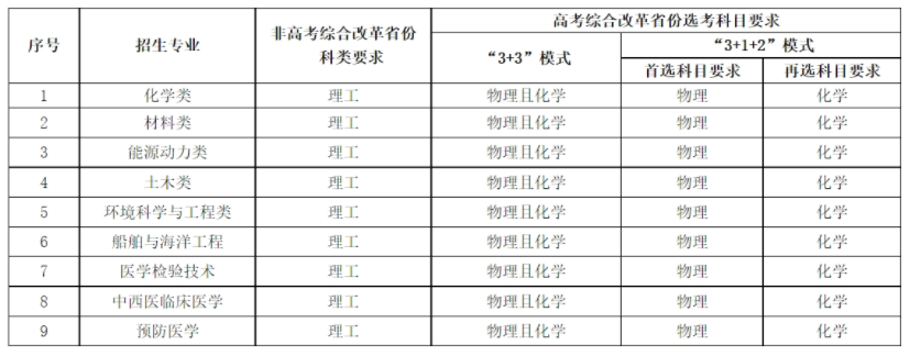 企業(yè)微信截圖_17153201377333