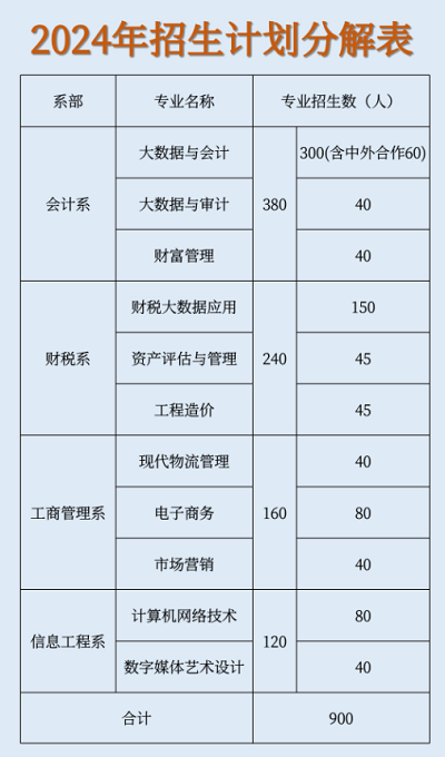 企業(yè)微信截圖_17155710016873