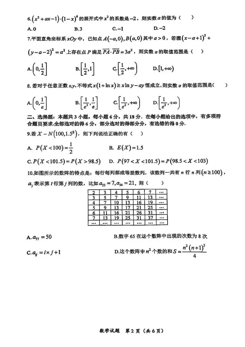 2024年湖北高考數(shù)學(xué)聯(lián)考試卷及答案 (2)