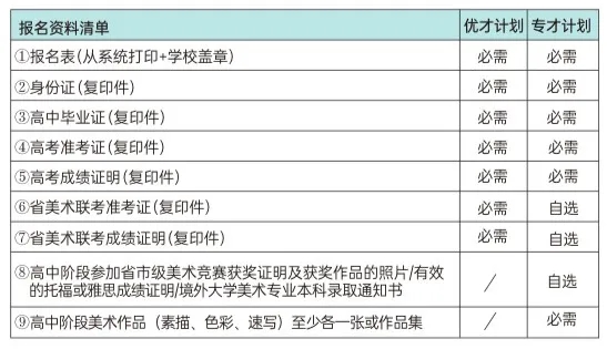 2024年武漢理工大學(xué)4+0國(guó)際本科招生簡(jiǎn)章 (4)