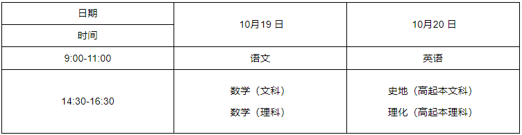 2024年湖北成人高考高中起點(diǎn)升本、?？瓶荚嚂r(shí)間表