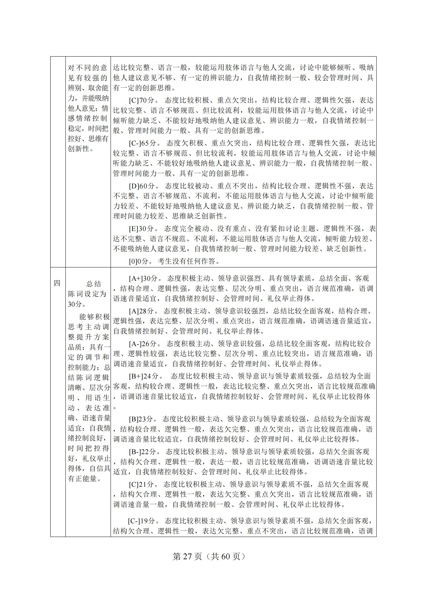 4-2025年湖北省技能高考技能考試大綱（財經(jīng)類）2_26