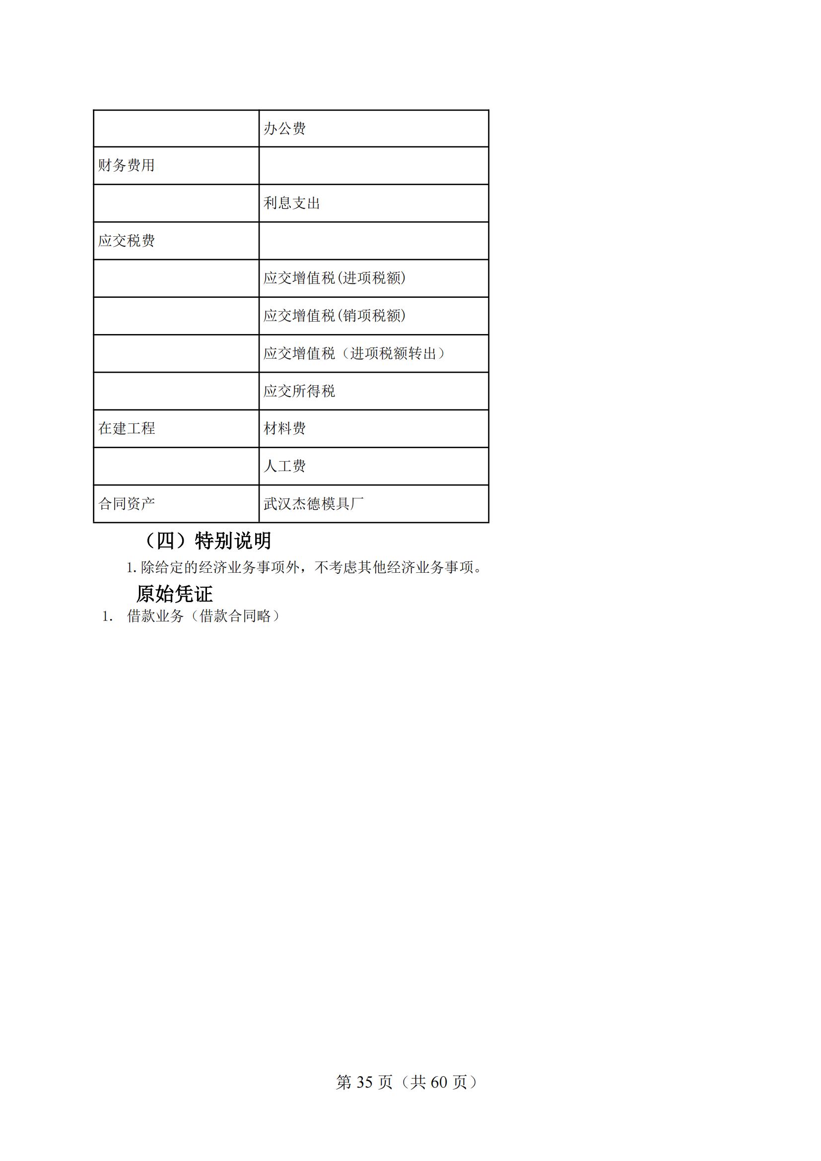 4-2025年湖北省技能高考技能考試大綱（財經(jīng)類）2_34