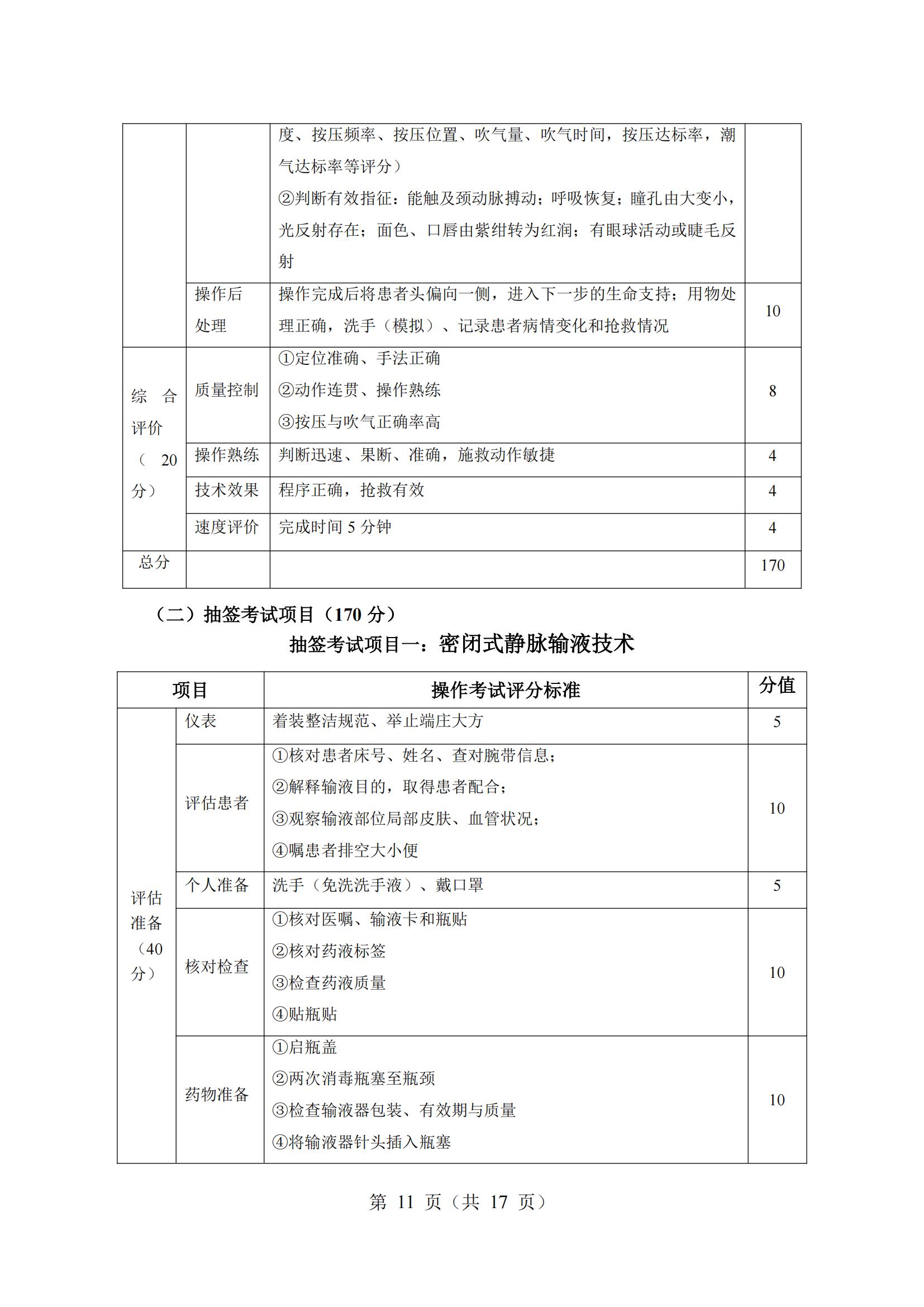 6-2025年湖北省技能高考技能考試大綱（護(hù)理專業(yè)）_10