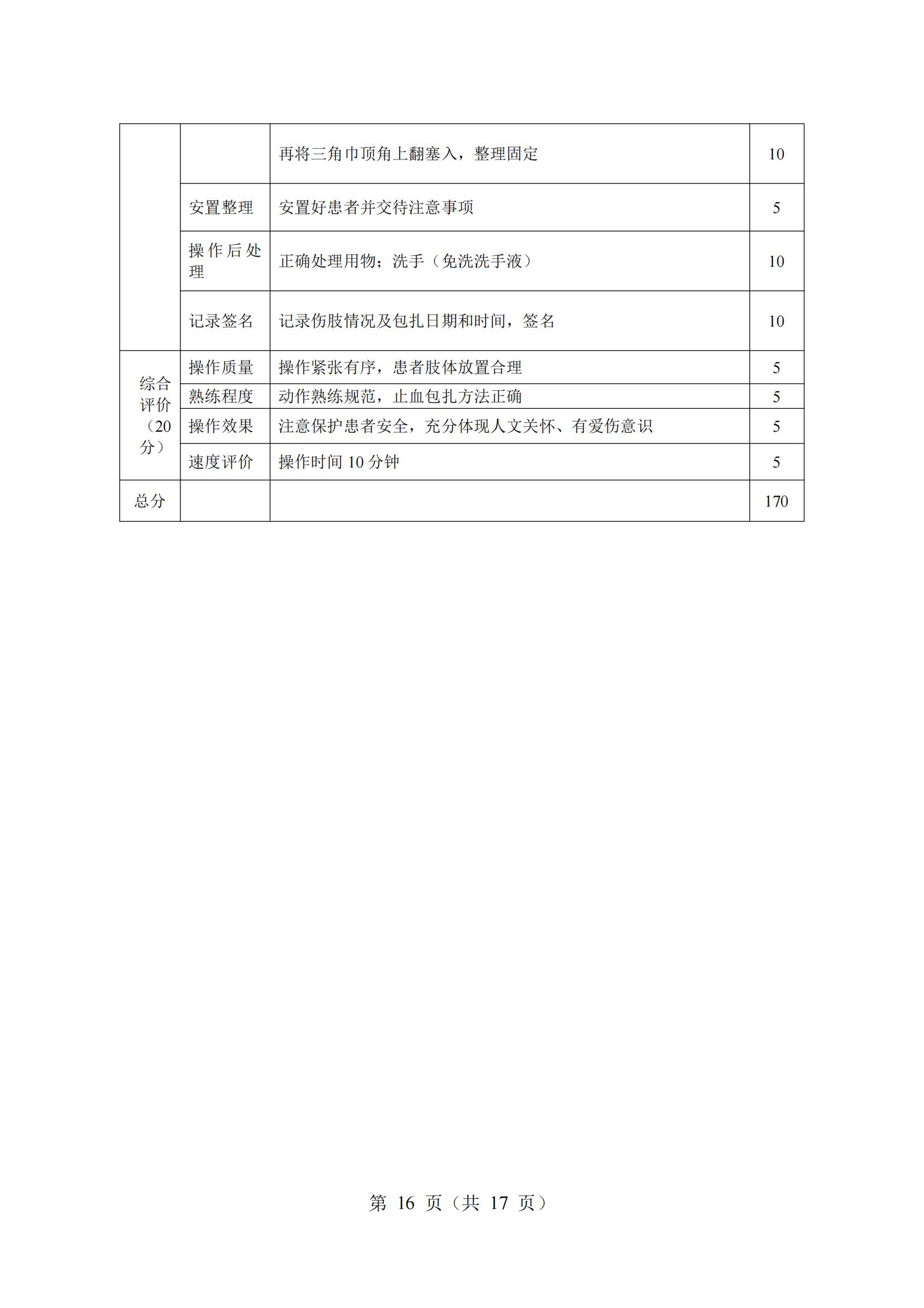 6-2025年湖北省技能高考技能考試大綱（護(hù)理專業(yè)）_15