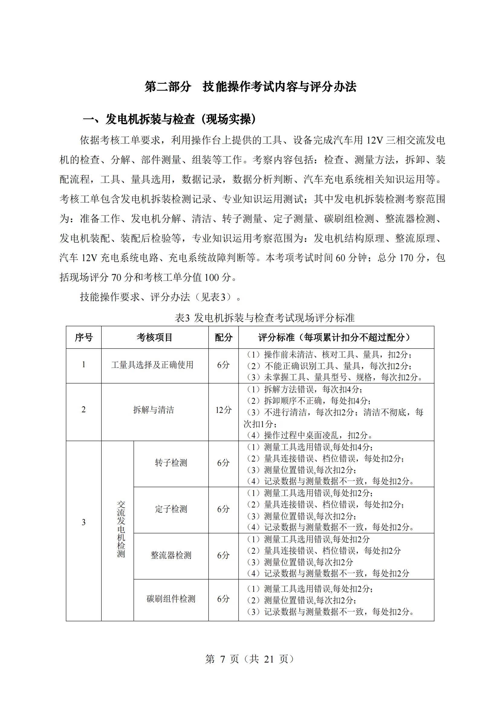 9-2025年湖北省技能高考技能考試大綱（汽車維修類）_06