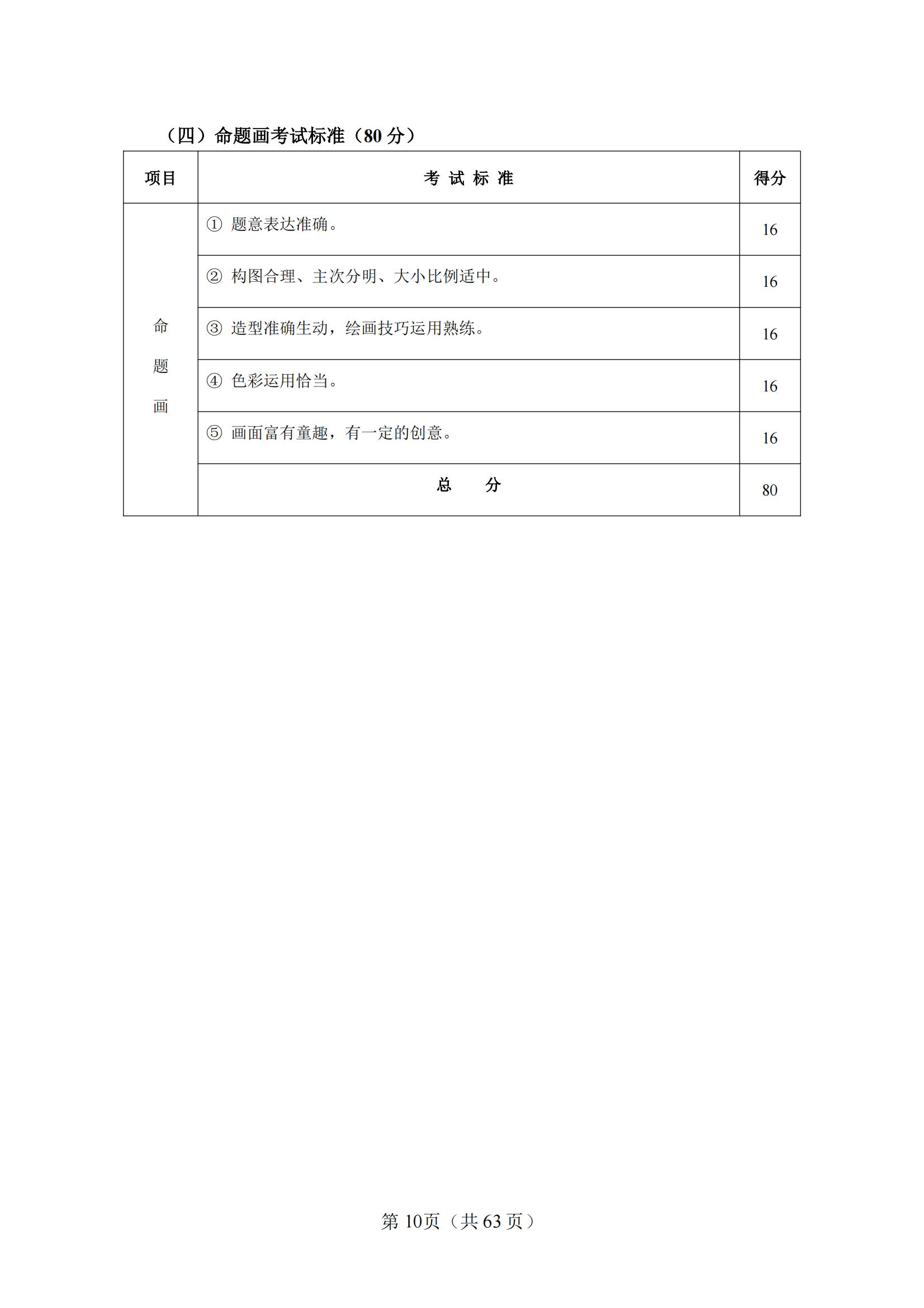 10-2025年湖北省技能高考技能考試大綱（學(xué)前教育專業(yè)）_09