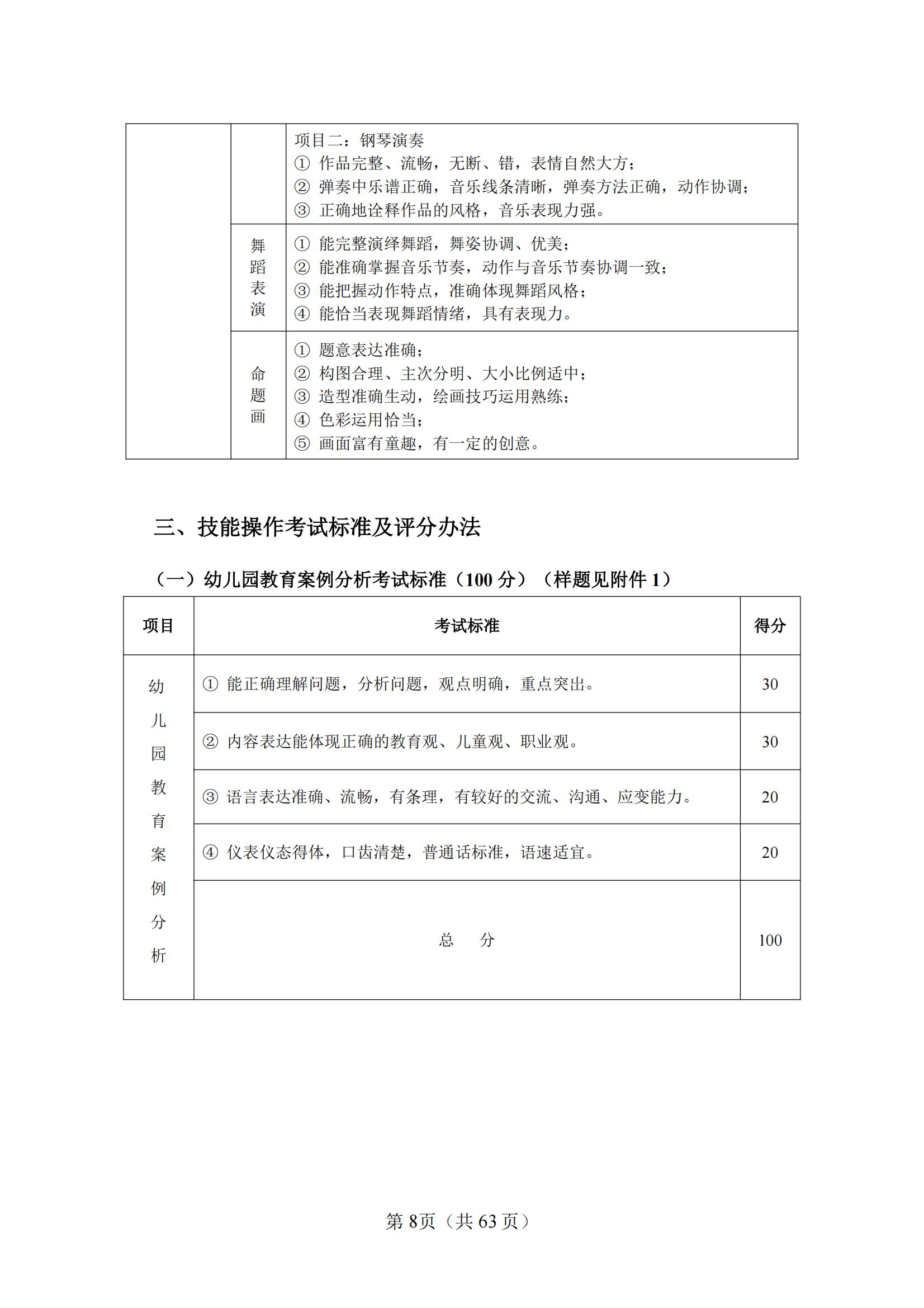 10-2025年湖北省技能高考技能考試大綱（學(xué)前教育專業(yè)）_07