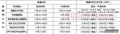 2014年新疆藝術(shù)學院本科招生簡章